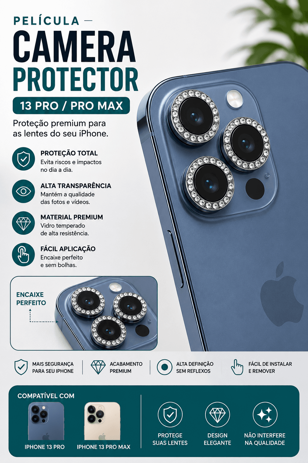 PELIC. CAM. IP 13 PRO / PRO MAX